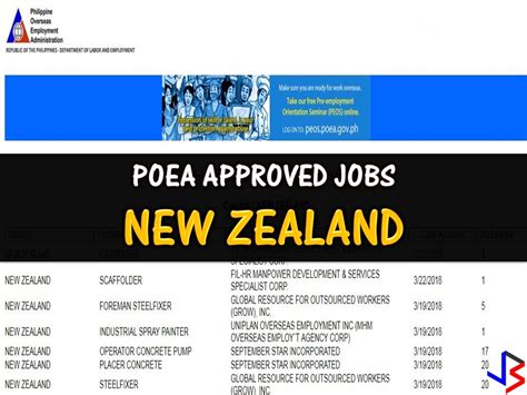 new zealand job hiring poea|poea job order list.